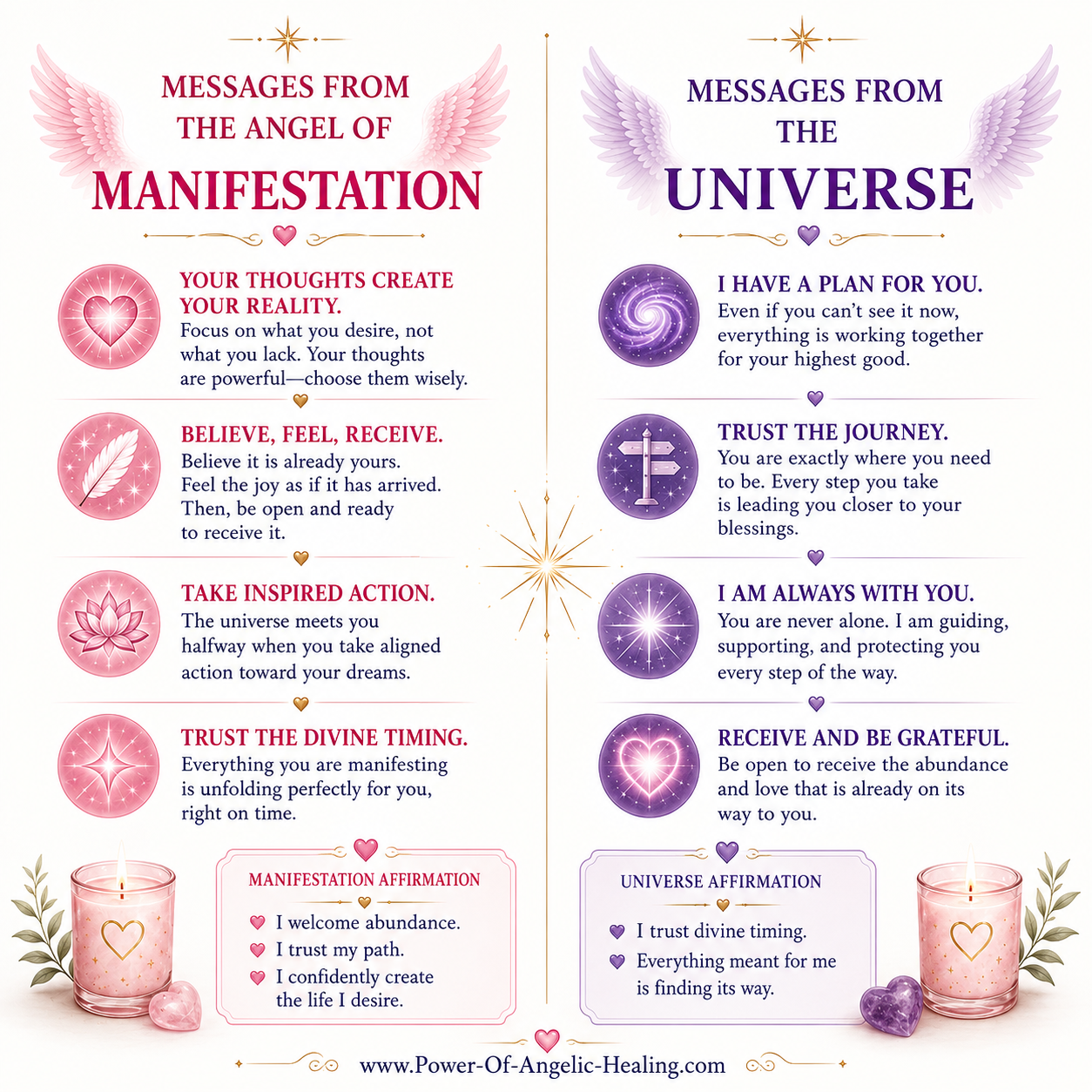 Messages From the Angel of Manifestation & Messages From the Universe