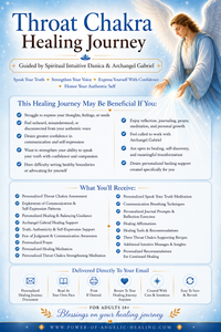 Throat Chakra Healing Journey. Speak Your Truth • Strengthen Your Voice • Express Yourself With Confidence • Honor Your Authentic Self. Guided by Spiritual Intuitive Danica & Archangel Gabriel.