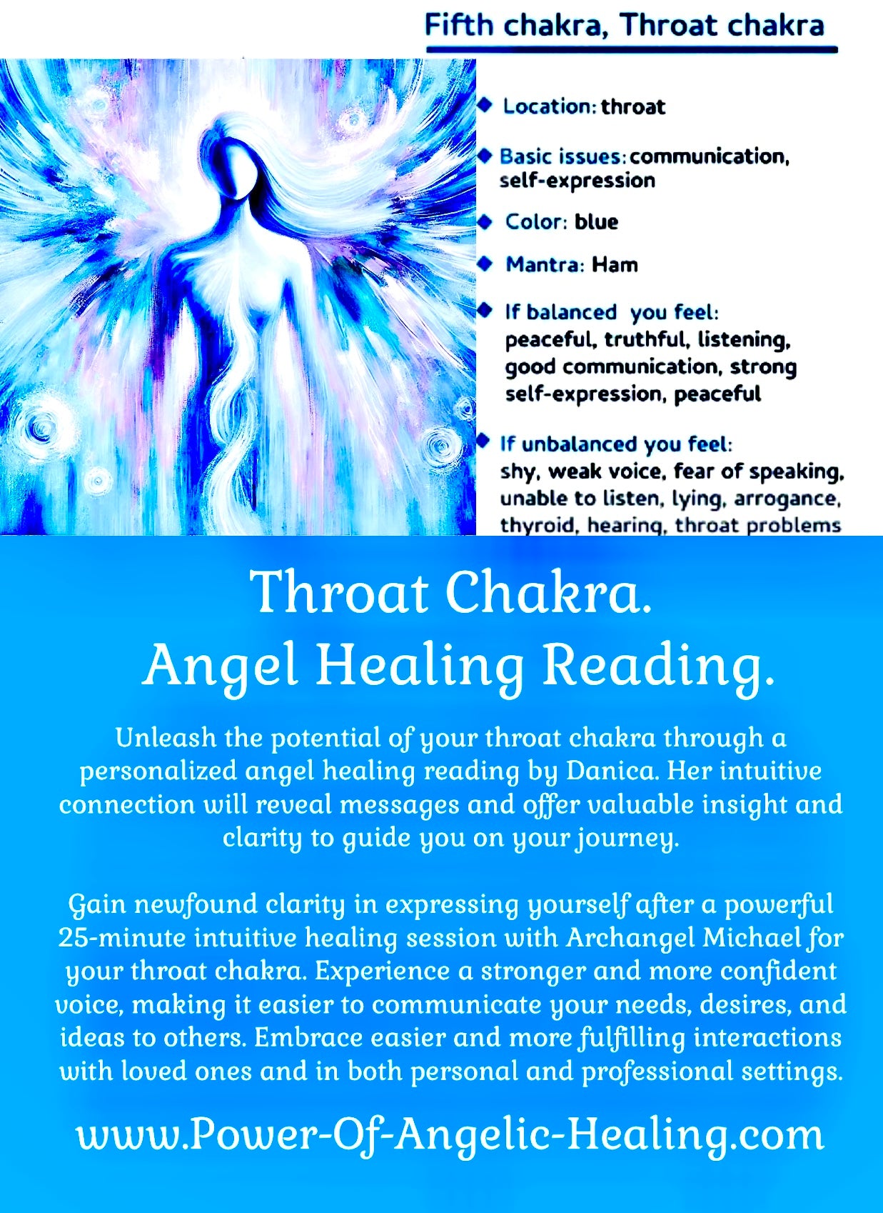 Throat Chakra. Angel Healing Reading.