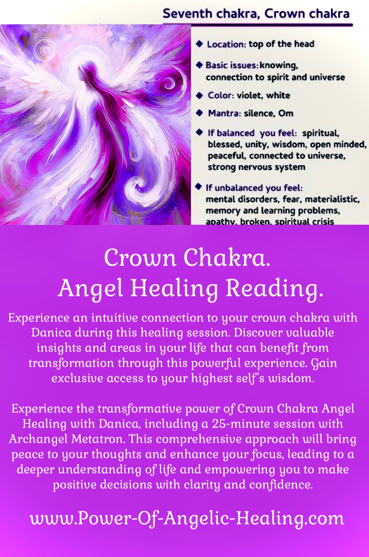 Crown Chakra. Angel Healing Reading.