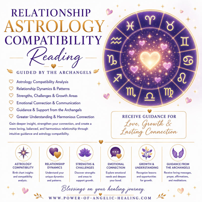 Relationship Compatibility Reading. Astrology Compatibility • Relationship Dynamics • Strengths & Challenges