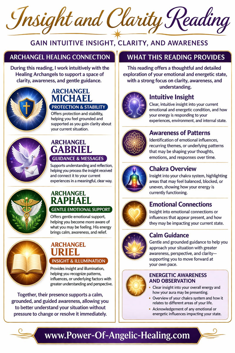 Insight & Clarity Reading